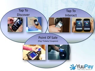 Tap To                               Tap To
Discover                             Interact




           Point Of Sale
           (Pay/ Tickets/ Coupons)
 