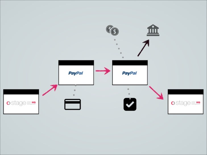 dating payment gateway Payment gateway saas pricing pricing overview what percentage of dating profiles are fake fake profiles on dating sites. dating payment gateway Payment gateway saas pricing pricing overview what percentage of dating profiles are fake fake profiles on dating sites.