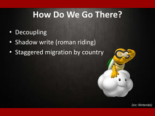 How Do We Go There?
• Decoupling
• Shadow write (roman riding)
• Staggered migration by country
(src: Nintendo)
 