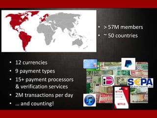 • > 57M members
• ~ 50 countries
• 12 currencies
• 9 payment types
• 15+ payment processors
& verification services
• 2M transactions per day
• … and counting!
 