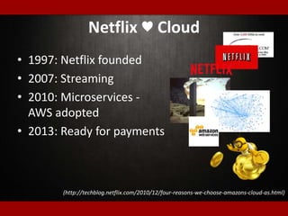 Netflix ♥ Cloud
• 1997: Netflix founded
• 2007: Streaming
• 2010: Microservices -
AWS adopted
• 2013: Ready for payments
(http://techblog.netflix.com/2010/12/four-reasons-we-choose-amazons-cloud-as.html)
 