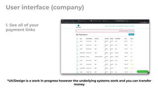 User interface (company)
1. See all of your
payment links
*UX/Design is a work in progress however the underlying systems work and you can transfer
money