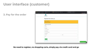 User interface (customer)
3. Pay for the order
No need to register, no shopping carts, simply pay via credit card and go