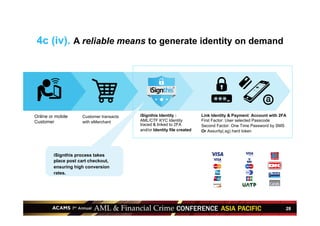 28
Link Identity & Payment Account with 2FA
First Factor: User selected Passcode
Second Factor: One Time Password by SMS
Or Assurity(.sg) hard token
iSignthis Identity :
AML/CTF KYC Identity
traced & linked to 2FA
and/or Identity file created
Customer transacts
with eMerchant
Online or mobile
Customer
iSignthis process takes
place post cart checkout,
ensuring high conversion
rates.
4c (iv). A reliable means to generate identity on demand
 