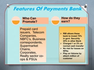 Payments bank