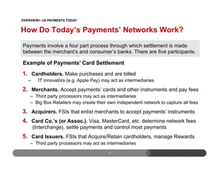 How Do Today’s Payments’ Networks Work?
1.  Cardholders. Make purchases and are billed
–  IT innovators (e.g. Apple Pay) may act as intermediaries
2.  Merchants. Accept payments’ cards and other instruments and pay fees
–  Third party processors may act as intermediaries
–  Big Box Retailers may create their own independent network to capture all fees
3.  Acquirers. FSIs that enlist merchants to accept payments’ instruments
4.  Card Co.’s (or Assoc.). Visa, MasterCard, etc. determine network fees
(Interchange), settle payments and control most payments
5.  Card Issuers. FSIs that Acquire/Retain cardholders, manage Rewards
–  Third party processors may act as intermediaries
10
Payments involve a four part process through which settlement is made
between the merchant’s and consumer’s banks. There are five participants.
OVERVIEW> US PAYMENTS TODAY
Example of Payments’ Card Settlement
 