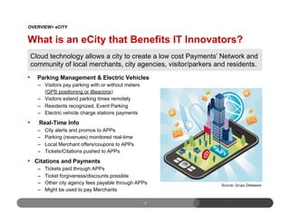 What is an eCity that Benefits IT Innovators?
•  Parking Management & Electric Vehicles
–  Visitors pay parking with or without meters
(GPS positioning or iBeacons)
–  Visitors extend parking times remotely
–  Residents recognized, Event Parking
–  Electric vehicle charge stations payments
•  Real-Time Info
–  City alerts and promos to APPs
–  Parking (revenues) monitored real-time
–  Local Merchant offers/coupons to APPs
–  Tickets/Citations pushed to APPs
•  Citations and Payments
–  Tickets paid through APPs
–  Ticket forgiveness/discounts possible
–  Other city agency fees payable through APPs
–  Might be used to pay Merchants
12
Cloud technology allows a city to create a low cost Payments’ Network and
community of local merchants, city agencies, visitor/parkers and residents.
OVERVIEW> eCITY
Source: Grupo Delaware
 