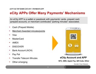 eCity APPs Offer Many Payments’ Mechanisms
•  Cash (Prepaid Mobile)
•  Merchant Awarded minutes/points
•  Visa
•  MasterCard
•  AMEX
•  DISCOVER
•  Bank Account (ACH)
•  Pay Pal
•  Transfer Telecom Minutes
•  Other emerging
eCity Account and APP
NFC, SMS, Apple Pay, QR Code, Other
20
An eCity APP is a wallet or passbook with payments’ cards, prepaid cash
(prepaid account), or merchant contributed “parking minutes” associated.
eCITY AS TOP DOWN CATLYST > PAYMENTS APP
Exsmple: Grupo Delaware
 