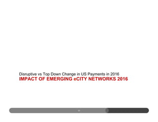 IMPACT OF EMERGING eCITY NETWORKS 2016
Disruptive vs Top Down Change in US Payments in 2016
23
 