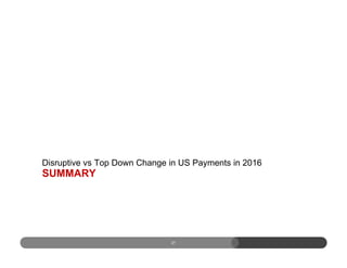 SUMMARY
Disruptive vs Top Down Change in US Payments in 2016
27
 