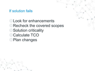 If solution fails
◎Look for enhancements
◎Recheck the covered scopes
◎Solution criticality
◎Calculate TCO
◎Plan changes
 