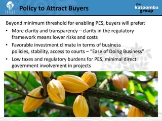 THANK YOU!Slayde HawkinsForest Trends/Katoomba Groupshawkins@forest-trends.org	