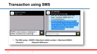 24
Transaction using SMS
 