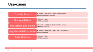30
Use-cases
•Currently - NEFT, RTGS, Cheque, Demand-Drafts
•IMPS thru Mobile or InternetTransfer Funds
•Currently - Cash
•IMPS thru MobileBuy vegetables
•Currently – Debit Cards, Credit Card, Net Banking
•IMPS thru InternetPay Mobile Bills online
•Currently – Debit Cards, Credit Cards, Cash, Cheque
•IMPS thru MobilePay Mobile Bills at store
•Currently – Cash
•IMPS thru MobilePizza Delivery
 