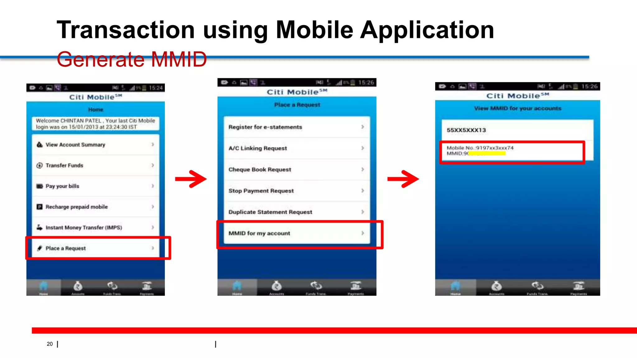20
Transaction using Mobile Application
Generate MMID
 