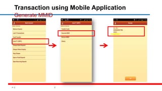 21
Transaction using Mobile Application
Generate MMID
 