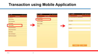 23
Transaction using Mobile Application
 