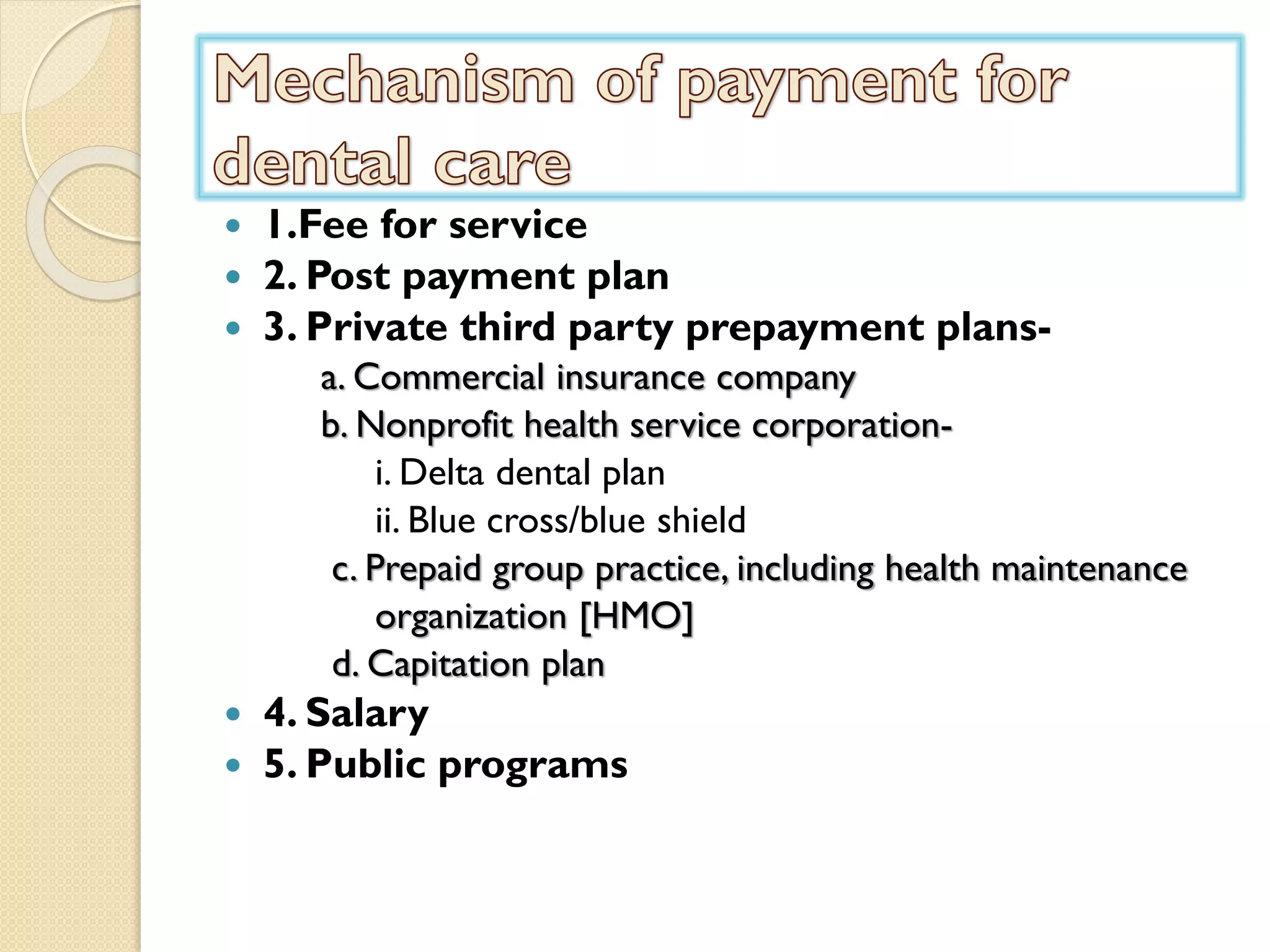  1.Fee for service
 2. Post payment plan
 3. Private third party prepayment plans-
a. Commercial insurance company
b. Nonprofit health service corporation-
i. Delta dental plan
ii. Blue cross/blue shield
c. Prepaid group practice, including health maintenance
organization [HMO]
d. Capitation plan
 4. Salary
 5. Public programs
 