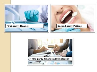 First party- Dentist Second party-Patient
Third party-Finance administrator
 