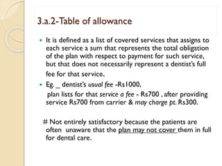 3.a.2-Table of allowance
 It is defined as a list of covered services that assigns to
each service a sum that represents the total obligation
of the plan with respect to payment for such service,
but that does not necessarily represent a dentist’s full
fee for that service.
 Eg. _ dentist’s usual fee -Rs1000,
plan lists for that service a fee - Rs700 , after providing
service Rs700 from carrier & may charge pt. Rs300.
# Not entirely satisfactory because the patients are
often unaware that the plan may not cover them in full
for dental care.
 