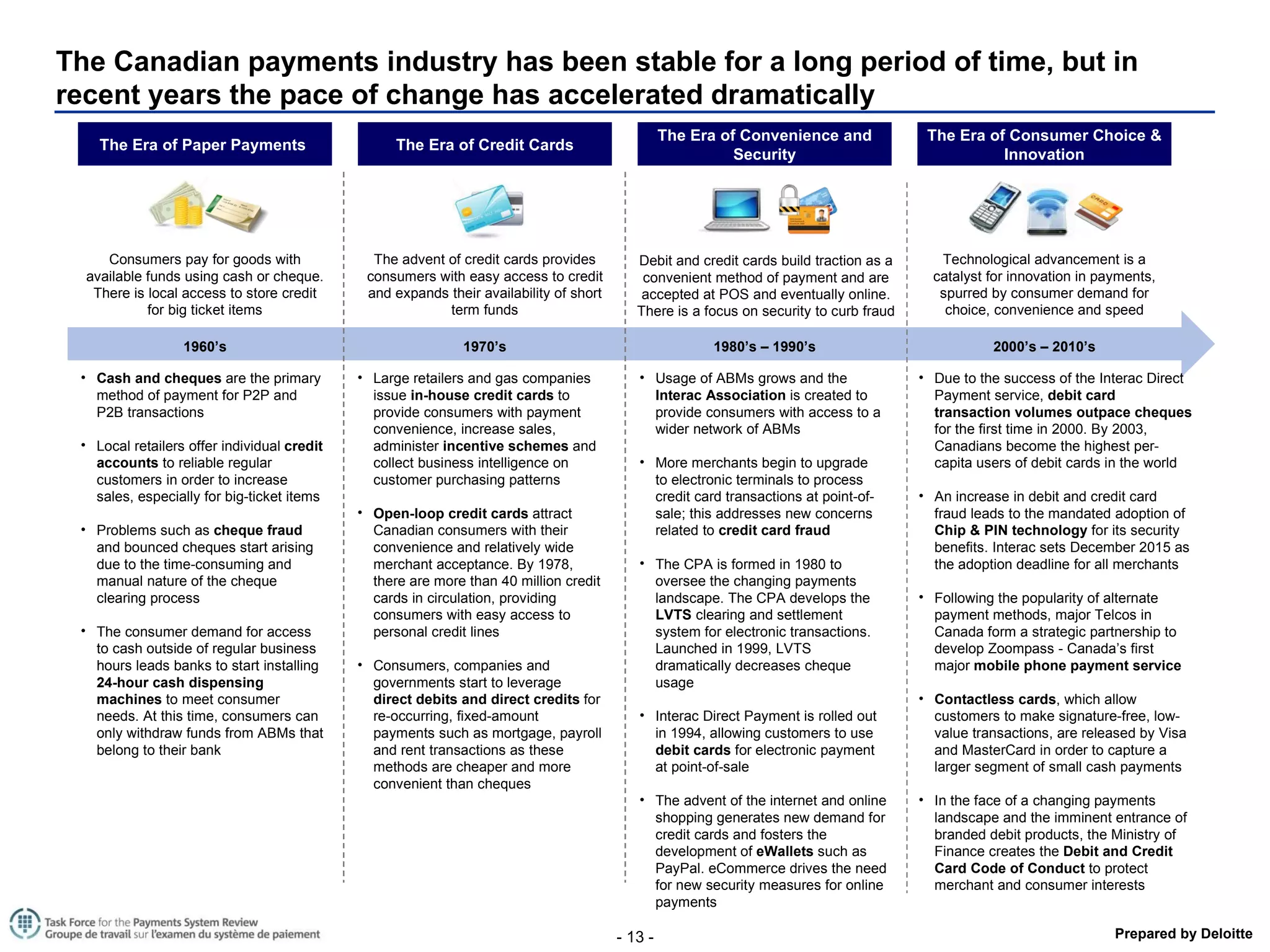 The Canadian payments industry has been stable for a long period of time, but in recent years the pace of change has accelerated dramatically 1980’s – 1990’s The Era of Convenience and Security Debit and credit cards build traction as a convenient method of payment and are accepted at POS and eventually online. There is a focus on security to curb fraud 2000’s – 2010’s The Era of Consumer Choice & Innovation Technological advancement is a catalyst for innovation in payments, spurred by consumer demand for choice, convenience and speed 1960’s The Era of Paper Payments  Consumers pay for goods with available funds using cash or cheque. There is local access to store credit for big ticket items 1970’s The Era of Credit Cards The advent of credit cards provides consumers with easy access to credit and expands their availability of short term funds Cash and cheques  are the primary method of payment for P2P and P2B transactions Local retailers offer individual  credit accounts  to reliable regular customers in order to increase sales, especially for big-ticket items Problems such as  cheque fraud  and bounced cheques start arising due to the time-consuming and manual nature of the cheque clearing process The consumer demand for access to cash outside of regular business hours leads banks to start installing  24-hour cash dispensing machines  to meet consumer needs. At this time, consumers can only withdraw funds from ABMs that belong to their bank Large retailers and gas companies issue  in-house credit cards  to provide consumers with payment convenience, increase sales, administer  incentive schemes  and collect business intelligence on customer purchasing patterns Open-loop credit cards  attract Canadian consumers with their convenience and relatively wide merchant acceptance. By 1978, there are more than 40 million credit cards in circulation, providing consumers with easy access to personal credit lines Consumers, companies and governments start to leverage  direct debits and direct credits  for re-occurring, fixed-amount payments such as mortgage, payroll and rent transactions as these methods are cheaper and more convenient than cheques Usage of ABMs grows and the  Interac Association  is created to provide consumers with access to a wider network of ABMs More merchants begin to upgrade  to electronic terminals to process credit card transactions at point-of-sale; this addresses new concerns related to  credit card fraud The CPA is formed in 1980 to oversee the changing payments landscape. The CPA develops the  LVTS  clearing and settlement system for electronic transactions. Launched in 1999, LVTS dramatically decreases cheque usage Interac Direct Payment is rolled out in 1994, allowing customers to use  debit cards  for electronic payment at point-of-sale The advent of the internet and online shopping generates new demand for credit cards and fosters the development of  eWallets  such as PayPal. eCommerce drives the need for new security measures for online payments Due to the success of the Interac Direct Payment service,  debit card transaction volumes outpace cheques  for the first time in 2000. By 2003, Canadians become the highest per-capita users of debit cards in the world An increase in debit and credit card fraud leads to the mandated adoption of  Chip & PIN technology  for its security benefits. Interac sets December 2015 as the adoption deadline for all merchants Following the popularity of alternate payment methods, major Telcos in Canada form a strategic partnership to develop Zoompass - Canada’s first major  mobile phone payment service Contactless cards , which allow customers to make signature-free, low-value transactions, are released by Visa and MasterCard in order to capture a larger segment of small cash payments In the face of a changing payments landscape and the imminent entrance of branded debit products, the Ministry of Finance creates the  Debit and Credit Card Code of Conduct  to protect merchant and consumer interests 
