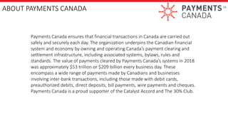 26
Payments Canada ensures that financial transactions in Canada are carried out
safely and securely each day. The organiz...
