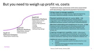Enabling Payments: Boost SaaS Revenue by up to 2 to 5x | PPTX