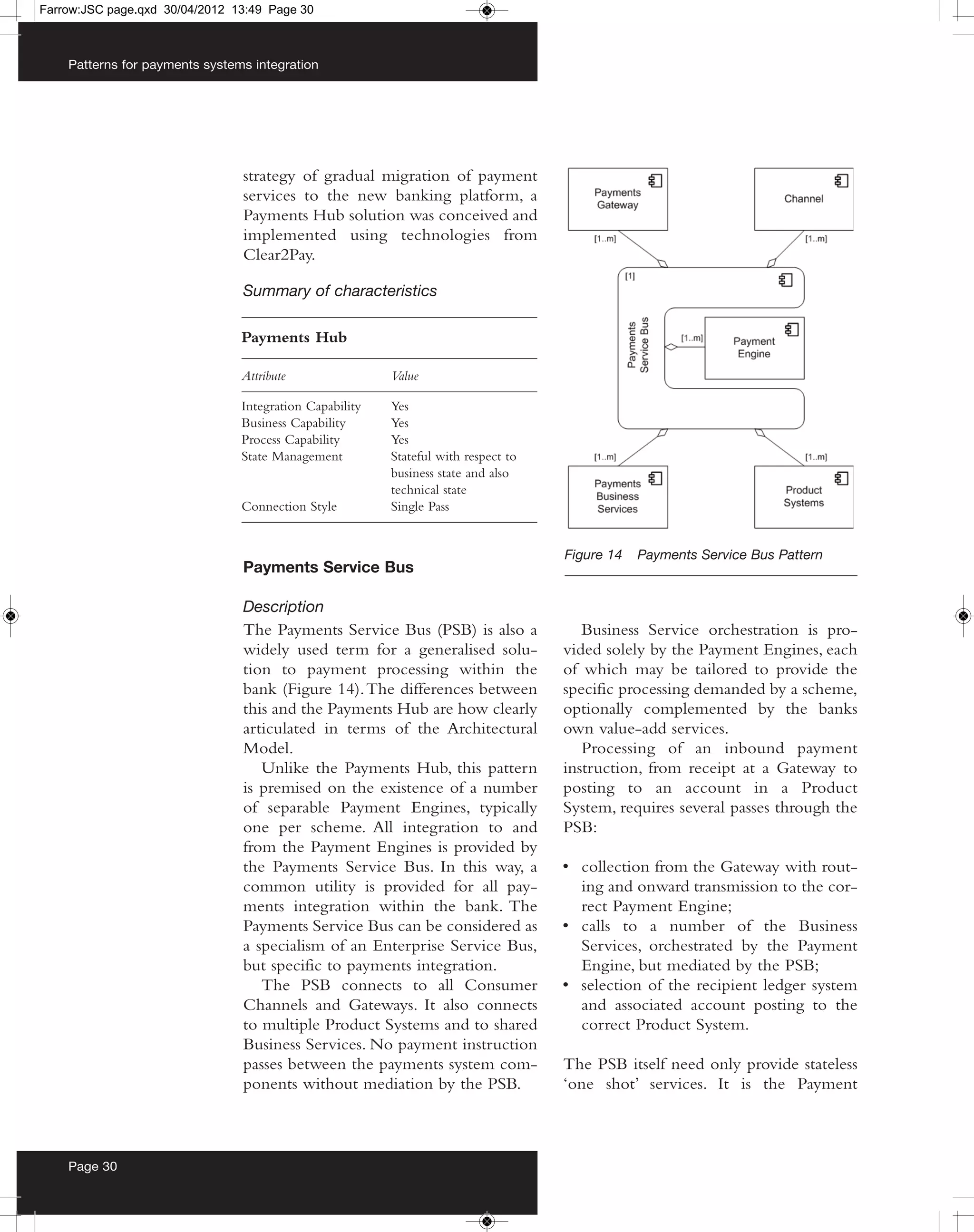 Farrow:JSC page.qxd 30/04/2012 13:49 Page 30



    Patterns for payments systems integration




                                strategy of gradual migration of payment
                                services to the new banking platform, a
                                Payments Hub solution was conceived and
                                implemented using technologies from
                                Clear2Pay.

                                Summary of characteristics

                                Payments Hub

                                Attribute                Value

                                Integration Capability   Yes
                                Business Capability      Yes
                                Process Capability       Yes
                                State Management         Stateful with respect to
                                                         business state and also
                                                         technical state
                                Connection Style         Single Pass


                                                                                    Figure 14   Payments Service Bus Pattern
                                Payments Service Bus

                                Description
                                The Payments Service Bus (PSB) is also a               Business Service orchestration is pro-
                                widely used term for a generalised solu-            vided solely by the Payment Engines, each
                                tion to payment processing within the               of which may be tailored to provide the
                                bank (Figure 14). The differences between           specific processing demanded by a scheme,
                                this and the Payments Hub are how clearly           optionally complemented by the banks
                                articulated in terms of the Architectural           own value-add services.
                                Model.                                                 Processing of an inbound payment
                                   Unlike the Payments Hub, this pattern            instruction, from receipt at a Gateway to
                                is premised on the existence of a number            posting to an account in a Product
                                of separable Payment Engines, typically             System, requires several passes through the
                                one per scheme. All integration to and              PSB:
                                from the Payment Engines is provided by
                                the Payments Service Bus. In this way, a            • collection from the Gateway with rout-
                                common utility is provided for all pay-               ing and onward transmission to the cor-
                                ments integration within the bank. The                rect Payment Engine;
                                Payments Service Bus can be considered as           • calls to a number of the Business
                                a specialism of an Enterprise Service Bus,            Services, orchestrated by the Payment
                                but specific to payments integration.                 Engine, but mediated by the PSB;
                                   The PSB connects to all Consumer                 • selection of the recipient ledger system
                                Channels and Gateways. It also connects               and associated account posting to the
                                to multiple Product Systems and to shared             correct Product System.
                                Business Services. No payment instruction
                                passes between the payments system com-             The PSB itself need only provide stateless
                                ponents without mediation by the PSB.               ‘one shot’ services. It is the Payment



    Page 30
 