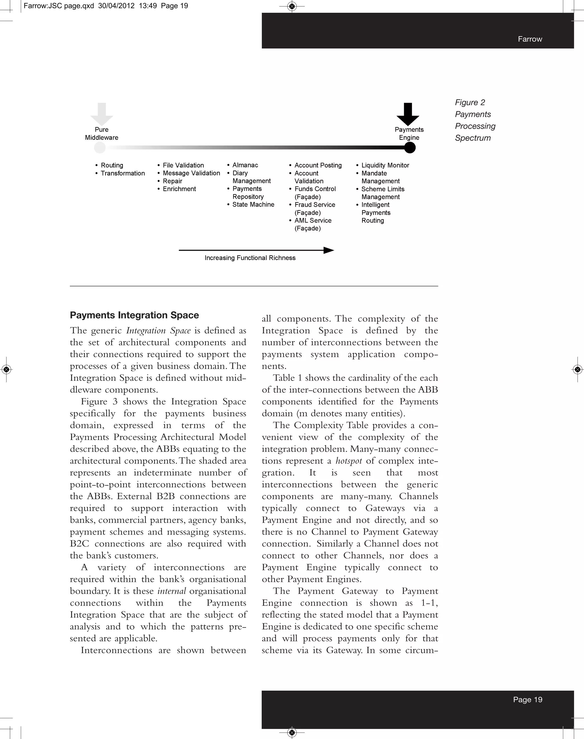 Farrow:JSC page.qxd 30/04/2012 13:49 Page 19



                                                                                                                         Farrow




                                                                                                           Figure 2
                                                                                                           Payments
                                                                                                           Processing
                                                                                                           Spectrum




            Payments Integration Space                      all components. The complexity of the
            The generic Integration Space is defined as     Integration Space is defined by the
            the set of architectural components and         number of interconnections between the
            their connections required to support the       payments system application compo-
            processes of a given business domain. The       nents.
            Integration Space is defined without mid-          Table 1 shows the cardinality of the each
            dleware components.                             of the inter-connections between the ABB
               Figure 3 shows the Integration Space         components identified for the Payments
            specifically for the payments business          domain (m denotes many entities).
            domain, expressed in terms of the                  The Complexity Table provides a con-
            Payments Processing Architectural Model         venient view of the complexity of the
            described above, the ABBs equating to the       integration problem. Many-many connec-
            architectural components. The shaded area       tions represent a hotspot of complex inte-
            represents an indeterminate number of           gration. It       is   seen    that    most
            point-to-point interconnections between         interconnections between the generic
            the ABBs. External B2B connections are          components are many-many. Channels
            required to support interaction with            typically connect to Gateways via a
            banks, commercial partners, agency banks,       Payment Engine and not directly, and so
            payment schemes and messaging systems.          there is no Channel to Payment Gateway
            B2C connections are also required with          connection. Similarly a Channel does not
            the bank’s customers.                           connect to other Channels, nor does a
               A variety of interconnections are            Payment Engine typically connect to
            required within the bank’s organisational       other Payment Engines.
            boundary. It is these internal organisational      The Payment Gateway to Payment
            connections within the Payments                 Engine connection is shown as 1-1,
            Integration Space that are the subject of       reflecting the stated model that a Payment
            analysis and to which the patterns pre-         Engine is dedicated to one specific scheme
            sented are applicable.                          and will process payments only for that
               Interconnections are shown between           scheme via its Gateway. In some circum-



                                                                                                                        Page 19
 