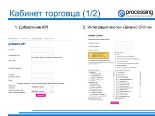 Кабинет торговца (1/2)
1. Добавление API 2. Интеграция кнопки «Бизнес Online»
 