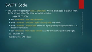 Payment systems | PPTX