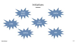 Initiatives
18
CPACE
(ECPC)
EMPSA
EPI
(PEPSI)X PAY
#DKHIPPOS
 