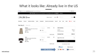 What it looks like: Already live in the US
26
SRC Button
 