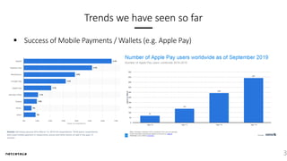 Trends we have seen so far
3
 Success of Mobile Payments / Wallets (e.g. Apple Pay)
 