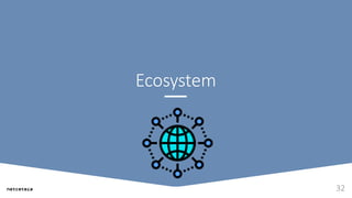 Ecosystem
32
 