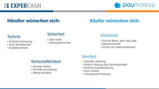 Händler wünschen sich:                                         Käufer wünschen sich:


                                Sicherheit                              Sicherheit
Technik
                                • Geld vorab                            • Erst die Ware, dann das Geld
• Einfache Anbindung            • Zahlungssicherheit
• Hohe Belastbarkeit                                                    • Datensicherheit
• Ausfallsicherheit                                                     • Schutz vor Datenmissbrauch


                                                       Komfort
                   Wirtschaftlichkeit                  •   Schnelle Lieferung
                                                       •   Einfach Nutzung des Zahlungsmittels
                   • Geringe Kosten
                                                       •   Einfache Kaufabwicklung
                   • Schnelle Auszahlung
                                                       •   Keine Kosten
                   • Wenig Aufwand
                                                       •   Transparente Prozesse
 