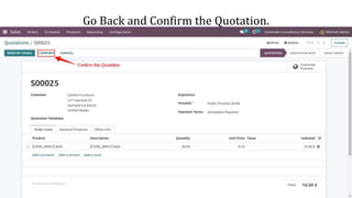 Go Back and Confirm the Quotation.
 