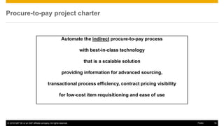 Mission Possible: You Can Achieve Touchless Invoice Processing | PPTX