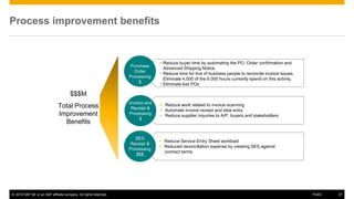 Mission Possible: You Can Achieve Touchless Invoice Processing | PPTX