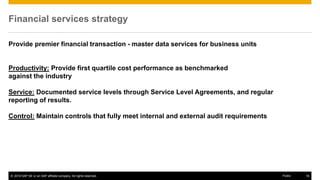 Mission Possible: You Can Achieve Touchless Invoice Processing | PPTX