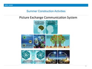 Summer Construction Activities
DCPS	
 |	
 OCOO	
 
11	
 
	
 Picture	
 Exchange	
 CommunicaIon	
 System	
 
	
 	
 
	
 	
 	
 	
 	
 
	
 
	
 
 