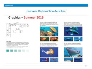 Summer Construction Activities
DCPS	
 |	
 OCOO	
 
13	
 
Graphics	
 –	
 Summer	
 2016	
 
	
 	
 
	
 	
 	
 	
 	
 
	
 
	
 
 