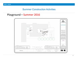 Summer Construction Activities
DCPS	
 |	
 OCOO	
 
8	
 
Playground	
 –	
 Summer	
 2016	
 
	
 	
 
	
 	
 	
 	
 	
 
	
 
	
 
 