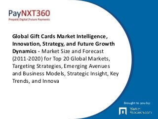 Global Gift Cards Market Intelligence,
Innovation, Strategy, and Future Growth
Dynamics - Market Size and Forecast
(2011-2020) for Top 20 Global Markets,
Targeting Strategies, Emerging Avenues
and Business Models, Strategic Insight, Key
Trends, and Innova
Brought to you by:
 