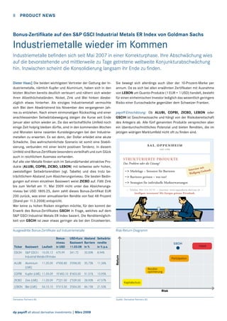 8  Product news

Bonus-Zertifikate auf den SP GSCI Industrial Metals ER Index von Goldman Sachs

Industriemetalle wieder im Kommen
Industriemetalle befinden sich seit Mai 2007 in einer Korrekturphase. Ihre Abschwächung wies
auf die bevorstehende und mittlerweile zu Tage getretene weltweite Konjunkturabschwächung
hin. Inzwischen scheint die Konsolidierung langsam ihr Ende zu finden.
Dieter Haas| Die beiden wichtigsten Vertreter der Gattung der Industriemetalle, nämlich Kupfer und Aluminium, haben sich in den
letzten Wochen bereits deutlich verteuert und nähern sich wieder
ihren Allzeithöchstständen. Nickel, Zink und Blei hinken diesbezüglich etwas hinterher. Als einziges Industriemetall vermochte
sich Blei dem Abwärtstrend bis November des vergangenen Jahres zu entziehen. Nach einem einmonatigen Rückschlag und einer
anschliessenden Seitwärtsbewegung steigen die Kurse seit Ende
Januar aber schon wieder an. Da das wirtschaftliche Umfeld noch
einige Zeit holprig bleiben dürfte, sind in den kommenden Wochen
und Monaten keine rasanten Kurssteigerungen bei den Industriemetallen zu erwarten. Es sei denn, der Dollar erleidet eine akute
Schwäche. Das wahrscheinlichste Szenario ist somit eine Stabilisierung, verbunden mit einer leicht positiven Tendenz. In diesem
Umfeld sind Bonus-Zertifikate besonders vorteilhaft und zum Glück
auch in reichlichem Ausmass vorhanden.
Auf alle vier Metalle finden sich im Sekundärhandel attraktive Produkte (ALUBI, COPBI, ZICBO, LEBON) mit teilweise sehr hohen,
zweistelligen Seitwärtsrenditen (vgl. Tabelle) und dies trotz beträchtlichem Abstand zum Absicherungsniveau. Die besten Bedingungen auf einen einzelnen Basiswert weist ZICBO auf. Fällt Zink
bis zum Verfall am 11. Mai 2009 nicht unter das Absicherungsniveau bei USD 1805.25, dann zahlt dieses Bonus-Zertifikat EUR
200 zurück, was einer annualisierten Rendite von fast 48 Prozent
(Stand per 11.3.2008) entspricht.
Wer keine zu hohen Risiken eingehen möchte, für den kommt der
Erwerb des Bonus-Zertifikates GSCIH in Frage, welches auf dem
SP GSCI Industrial Metals ER Index basiert. Die Renditemöglichkeit von GSCIH ist zwar etwas geringer als bei den Einzelwerten.
Ausgewählte Bonus-Zertifikate auf Industriemetalle

Sie bewegt sich allerdings auch über der 10-Prozent-Marke per
annum. Da es sich bei allen erwähnten Zertifikaten mit Ausnahme
von LEBON um Quanto-Produkte (1 EUR = 1 USD) handelt, besteht
für einen einheimischen Investor lediglich das wesentlich geringere
Risiko einer Euroschwäche gegenüber dem Schweizer Franken.
payoff-Einschätzung: Ob ALUBI, COPBI, ZICBO, LEBON oder
GSCIH ist Geschmacksache und hängt von der Risikobereitschaft
des Anlegers ab. Alle fünf genannten Produkte versprechen aber
ein überdurchschnittliches Potenzial und bieten Renditen, die im
OPP_Payoff_Interview_20080313_Vs2.qxd:OPP_CH_Payoff
jetzigen widrigen Marktumfeld nicht oft zu finden sind.

STRUKTURIERTE PRODUKTE
Das Problem oder die Lösung?
– Marktlage – Stresstest für Barrieren
– Barrieren gerissen – was tun?
– Strategien für individuelle Markterwartungen
--- Telefon: 044 214 23 55 --- Internet: www.oppenheim-derivate.ch --Intelligent investieren! Mit Europas grösster Privatbank.

Risk-Return-Diagramm

			
Bonus-	USD-Kurs	Abstand	 Seitwärts			
niveau	 Basiswert	 Barriere	 rendite
Ticker	 Basiswert	Laufzeit	 in USD	 11.03.08	 in % 	
in % p.a.

ALUBI	 Aluminium	
	
(LME)

341.72	

35.00%	

GSCIH

8.94% 

11.05.09	 4’900.80	 3’098.00	 35.73%	

11.34% 

COPBI	 Kupfer (LME)	 11.05.09	 15’483.10	 8’403.00	 51.51%	
11.05.09	 7’221.00	 2’539.00	 28.90%	

47.57%

LEBON	 Blei (LME)	

04.10.10	 5’515.50	 3’004.00	 84.15%	

Partizipation

13.95%

ZICBO	 Zink (LME)	

Return

GSCIH	 SP GSCI I	 10.05.12	 475.99	
	
Industrial Metals-ER-Index

21.53%

Renditeoptimierung
Kapitalschutz
Risk

Derivative Partners AG

dp payoff all about derivative investments | März 2008

w mit
Intervie
erhardt
lfgang G
Wo

Quelle: Derivative Partners AG

Hebel

12.

 