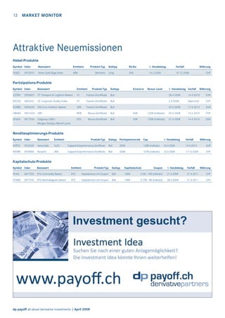 13 MARKET MONITOR

Attraktive Neuemissionen
Hebel-Produkte
Symbol Valor

Basiswert

Emittent

HUIZC

Amex Gold Bugs Index

ABN

3933551

Produkt-Typ
Warrants

Subtyp

Strike

1. Handelstag

Verfall

Währung

Long

450

14.4.2008

19.12.2008

Bonus Level

1. Handelstag Verfall

CHF

Partizipations-Produkte
Symbol Valor

Basiswert

Emittent

Produkt-Typ

Subtyp

Knock-in

Währung

VZTRN

3930857

VT Transport & Logistics Basket

VT

Tracker-Zertiifikate

Bull

28.4.2008

16.4.2010

EUR

RZCEQ

3843241

CE Corporate Quality Index

VT

Tracker-Zertiifikate

Bull

2.5.2008

Open-end

CHF

EURBO

3904645

ZKb Euro Anleihen Basket

ZKB

Tracker-Zertiifikate

Bull

25.4.2008

17.4.2013

EUR

UBSAA

3941633

UBS

BKB

Bonus-Zertifikate

Bull

65%

132% (indikativ)

25.4.2008

14.5.2010

CHF

EFAXA

3877244

Citigroup/UBS/
Morgan Stanley/Merrill Lynch

EFG

Bonus-Zertifikate

Bull

50%

150% (indikativ)

21.4.2008

14.4.2010

USD

Renditeoptimierungs-Produkte
Symbol Valor

Basiswert

Emittent

XGPCE

3923320

Xetra-Gold

CLEU

NOVBK

3930086

Novartis

ZKB

Produkt-Typ

Subtyp Partizipationsrate

Cap

1. Handelstag

Verfall

Währung

Capped-Outperformance-Zertifikate

Bull

200%

128% (indikativ)

23.4.2008

19.4.2010

EUR

Capped-Outperformance-Zertifikate

Bull

200%

107% (indikativ)

23.4.2008

17.10.2008

CHF

Kapitalschutz-Produkte
Symbol Valor

Basiswert

Emittent

EFAXL

3877255

EFG Commodity Basket

EFG

EFAWO

3877232

EFG Nachhaltigkeits Basket

EFG

Produkt-Typ

Subtyp

Kaptitalschutz

Kapitalschutz mit Coupon

Bull

100%

Kapitalschutz mit Coupon

Bull

100%

dp payoff all about derivative investments | April 2008

Coupon

1. Handelstag

Verfall

Währung

0.5% - 10% (indikativ)

21.4.2008

21.4.2011

CHF

0.75% - 8% (indikativ)

28.4.2008

21.4.2011

CHF

 