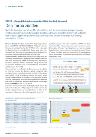 5

PRODUCT NEWS

VTNES – Capped-Outperformance-Zertiﬁkat der Bank Vontobel

Den Turbo zünden
Nach der Korrektur der letzten Monate eröffnen sich für optimistische Anleger günstige
Einstiegschancen. Gerade für Anleger, die steigende Kurse erwarten, eignen sich Outperformance bzw. Capped-Outperformance-Zertiﬁkate ideal um am erwarteten Aufschwung
teilhaben zu können.
Massimo Bardelli| Die Bank Vontobel hat Anfang April dieses
Jahres acht VONTTs (VONTOBEL TURBO OR TITLE) auf Schweizer
Bluechips lanciert (vgl. Tabelle). Ein VONTT ist nichts anderes als
ein Capped-Outperformance-Zertiﬁkat. Dieses weist zwei Referenzpunkte auf. Die Outperformance beginnt beim Strike und endet bei der maximal möglichen Rendite, dem Cap Level.
Das besondere an Capped-Outperformance-Zertiﬁkaten ist die Verdoppelung der Performance gegenüber dem Basiswert zwischen
dem Strike und dem Cap. VTNES mit dem Basiswert Nestle erachten wir als besonders attraktiv. Die Laufzeit beträgt wie bei allen
neu lancierten Produkten dieser Serie sechs Monate, das Zertiﬁkat
verfällt also am 19.09.2008.
Notieren die Valoren von Nestlé Ende September unter dem Strike,
so erhält der Investor den Basiswert geliefert. Liegt der Kurs
der Nestlé-Valoren zwischen dem Strike von CHF 511.5 und dem
Cap von CHF 557.54, so erhält der Investor 100 Prozent seines
Kapitals zurück zuzüglich der doppelten Performance der Aktie bis
zum Cap. Die maximale Performance beträgt demnach 18 Prozent
bzw. knapp 40 Prozent p.a., wobei sich der maximale Auszahlungsbetrag bei VTNES auf CHF 603.58 beläuft.
Besonders interessant an dieser Produktgattung ist, dass in der
Schweiz keine Steuern auf Kapitalgewinne erhoben werden. Die
Rendite aus Capped-Outperformance-Zertiﬁkaten ist daher für Privatanleger mit Steuersitz in der Schweiz gänzlich steuerfrei.

payoff-Einschätzung: Die frisch emittierten VONTTs der Bank
Vontobel sind für Anleger interessant, welche an eine moderate
Erholung der Schweizer Bluechips glauben und sich eine saftige
Outperformance sichern möchten. Generell sind Capped-Outperformance Zertiﬁkate wohl eine unterschätzte Produktkategorie,
die nur schon wegen ihrer steuerlichen Attraktivität mehr Beachtung verdient hätte.

Neu lancierte Capped-Outperformance-Zertiﬁkate
der Bank Vontobel

Risk-Return-Diagramm

Basiswert

max. Rendite max. Rendite p.a.

VTNES

Nestlé

18.58%

40.54%

ABB

33.21%

72.45%

19.09.2008

VTUBC

UBS

45.64%

99.59%

19.09.2008

VTSRE

Swiss Re

42.35%

92.39%

19.09.2008

VTADE

Adecco

31.09%

67.82%

Novartis

19.86%

43.33%

Swiss Life

60.37%

131.72%

19.09.2008

VTHOL

Holcim

26.97%

58.84%

--- Telefon: 044 214 23 55* --- Internet: www.oppenheim-derivate.ch --Intelligent investieren! Mit Europas grösster unabhängiger Privatbank.
*Wir möchten Sie darauf aufmerksam machen, das Gespräche auf dieser Linie aufgezeichnet werden.
Bei Ihrem Anruf gehen wir davon aus, dass Sie mit dieser Geschäftspraxis einverstanden sind.

19.09.2008

VTSLH

–> zwischen 17.50% und 23.50% Bonus-Rendite
–> 70% bzw. 75% BARRIER-Level (jeweils ind.)

19.09.2008

VTNOR

19.09.2008

Verfall

Hebel

Partizipation

VTNES

Renditeoptimierung

Kapitalschutz
Risk

Derivative Partners AG

dp payoff all about derivative investments | April 2008

läuft
ngsfrist
Zeichnu ril 2008.
Ap
bis 18.

auf Banken, Öl- und Versicherungs-Baskets

19.09.2008

VTABC

Performance des gleichgewichteten Baskets massgeblich

Return

Symbol

BASKET-BONUS-ZERTIFIKATE

Quelle: Derivative Partners AG

 