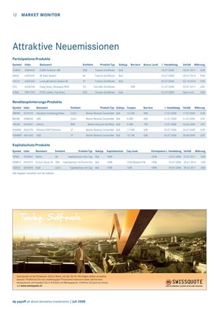 12

MARKET MONITOR

Attraktive Neuemissionen
Partizipations-Produkte
Symbol

Valor

Basiswert

Emittent

Produkt-Typ

EUBON

4384440

EURO Anleihen XIII

ZKB

Tracker-Zertifikate

JBSOL

4395529

JB Solar Basket

JB

Tracker-Zertifikate

VZLUY

4402565

Luxury&Fashion Basket III

VT

Tracker-Zertifikate

OTC

4328228

Hang Seng /Bovespa/RDX

CS

Twin-Win Zertifikate

EFBJK

3997753

FTSE Latibex Top Index

EFG

Tracker-Zertifikate

Subtyp

Barriere

Bonus Level

1. Handelstag

Verfall

Bull

18.07.2008

20.07.2011

EUR

Bull

25.07.2008

28.07.2010

EUR

Bull

25.07.2008

23.10.2010

CHF

31.07.2008

29.07.2011

USD

31.07.2008

Open end

EUR

50%
Bull

Währung

Renditeoptimierungs-Produkte
Symbol Valor

Basiswert

Emittent

Produkt-Typ Subtyp Coupon

Barriere

1. Handelstag

Verfall

BREWR

4374195

Heineken/Carlsberg/Inbev

CLEU

Barrier Reverse Convertible Bull

BRUBS

4388332

UBS

CLEU

HOLBA

4356401

Holcim

BKB

VON8NI 4404733

Infineon/SAP/Siemens

VON8MT 4401663

UBS

Währung

13.25%

59%

17.07.2008

17.07.2009

EUR

Barrier Reverse Convertible Bull

9.00%

49%

21.07.2008

21.07.2009

CHF

Barrier-Discount Zertifikat Bull

9.38%

75%

15.07.2008

26.06.2009

CHF

VT

Barrier Reverse Convertible Bull

17.50%

50%

25.07.2008

24.07.2009

EUR

VT

Barrier Reverse Convertible Bull

13.15%

55%

25.07.2008

28.08.2009

CHF

Kapitalschutz-Produkte
Symbol Valor
CPNIC

Basiswert

4359847 Nikkei

Emittent
ML

ZKB8C3 4392377 DJ Euro Stoxx 50 ZKB
CGOLD

4402854 Gold

CLEU

Subtyp

Kaptitalschutz

Kapitalschutz ohne Cap

Produkt-Typ

Bull

100%

Kapitalschutz mit Knock-Out

Bull

100%

Kapitalschutz mit Cap

Bull

100%

Alle Angaben verstehen sich als indikativ

Swissquote ist die Schweizer Online-Bank, mit der Sie Ihr Vermögen selbst verwalten
können. Proﬁtieren Sie von unabhängigen Finanzinformationen sowie zahlreichen
Analysetools und handeln Sie in Echtzeit mit Wertpapieren. Eröffnen Sie jetzt ein Konto
auf www.swissquote.ch.

dp payoff all about derivative investments | Juli 2008

Cap Level

Partizipation1. Handelstag Verfall

Währung

100%

23.07.2008 22.07.2011

EUR

125% (Rebate 8 %)

100%

25.07.2008 25.01.2010

EUR

124%

100%

29.07.2008 29.07.2011

USD

 