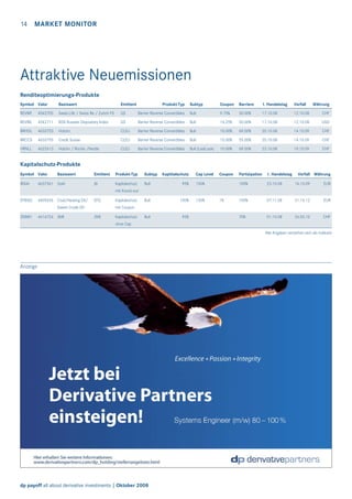 14 MARKET MONITOR

Attraktive Neuemissionen
Renditeoptimierungs-Produkte
Symbol Valor

Basiswert

Emittent

Produkt-Typ

REVWF

4542705

Swiss Life / Swiss Re / Zurich FS

GS

REVWL

4542711

RDX Russian Depositary Index

GS

Barrier Reverse Convertibles

Bull

16.25%

50.00%

BRHOL

4633753

Holcim

CLEU

Barrier Reverse Convertibles

Bull

10.00%

69.00%

BRCCS

4633755

Credit Suisse

CLEU

Barrier Reverse Convertibles

Bull

15.00%

55.00%

HRNLL

4622613

Holcim / Roche /Nestle

CLEU

Barrier Reverse Convertibles

Bull (LastLook)

10.00%

69.00%

Cap Level

Coupon

Partizipation

1. Handelstag

100%

23.10.08

16.10.09

EUR

100%

07.11.08

31.10.12

EUR

70%

01.10.08

26.03.10

CHF

Barrier Reverse Convertibles

Subtyp

Coupon

Barriere

1. Handelstag

Verfall

Währung

Bull

9.75%

50.00%

17.10.08

12.10.08

CHF

17.10.08

12.10.08

USD

20.10.08

14.10.09

CHF

20.10.08

14.10.09

CHF

23.10.08

19.10.09

CHF

Kapitalschutz-Produkte
Symbol Valor
JRXAJ

Basiswert

4637361 Gold

Emittent
JB

Produkt-Typ

Subtyp

Kaptitalschutz

Kapitalschutz

Bull

95%

150%

Bull

100%

130%

Bull

95%

Verfall Währung

mit Knock-out
EFBQQ

4405656 Coal/Heating Oil/

EFG

Sweet Crude Oil
ZKB8I1

4616726 SMI

Kapitalschutz

1%

mit Coupon
ZKB

Kapitalschutz
ohne Cap

Alle Angaben verstehen sich als indikativ

Anzeige

dp payoff all about derivative investments | Oktober 2008

 