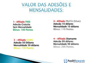 1- Afiliado FREE
Adesão Gratuita
Sem Mensalidade
Bônus: 100 Pontos

3 – Afiliado OURO
Adesão 50 Dólares
Mensalidade 50 dólares
Bônus: 150 Pontos

2- Afiliado PRATA (Silver)
Adesão 10 dólares
Mensalidade 10 dólares
Bônus: 110 Pontos

4 – Afiliado Diamante
Adesão 99 dólares
Mensalidade 99 dólares
Bônus: 200 Pontos.

 